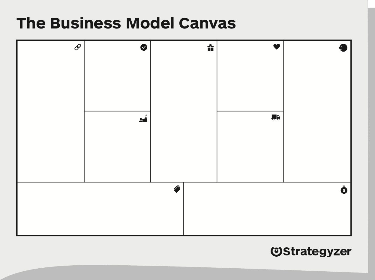 Mengenal Business Model Canvas Dan Cara Menggunakannya