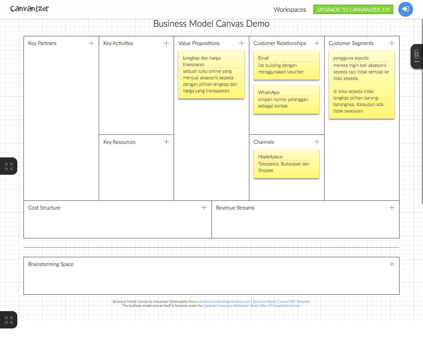 Mengenal Business Model Canvas Dan Cara Menggunakannya