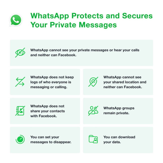 (Bukan) Masalah Privasi Whatsapp - 3