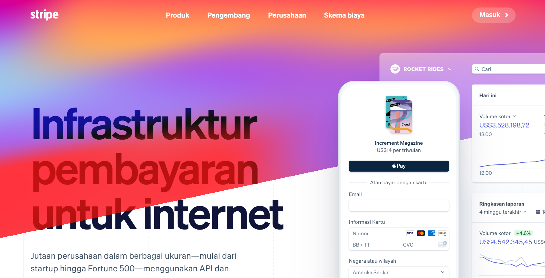 4 Payment Gateway Terbaik di Indonesia di 2021
